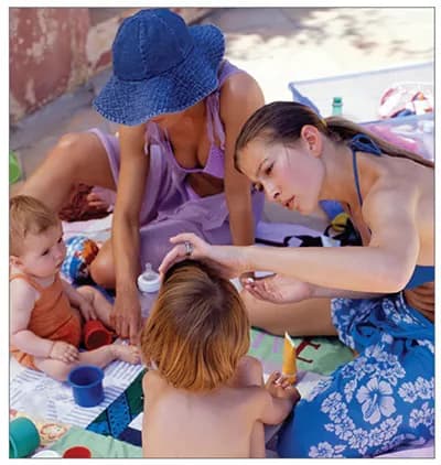 Sunscreen Application Has Better Face Coverage Than SPF Moisturizers